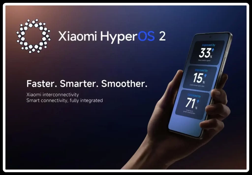 xiaomi hyperos features explained with faster Performance