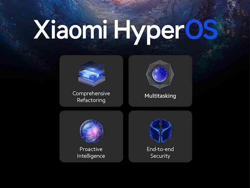 xiaomi hyperos features