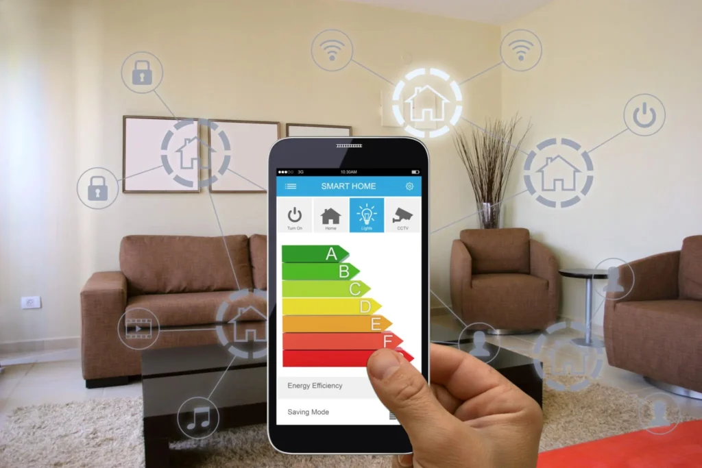 eco friendl gadgets for the Home