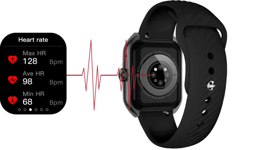 Health Monitoring and Wellness Insights